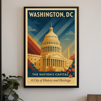 Washington, DC The Nations Capital Poster