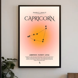 Capricorn Zodiac Constellation: Modern and Minimalistic Poster PosterGoat