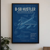 B-58 Hustler Blueprint of Supersonic Mastery Poster