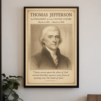 Thomas Jefferson 3rd President Sketch Poster Art Print Decor PosterGoat