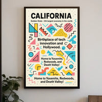 California The Golden State Poster