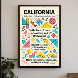California The Golden State Poster