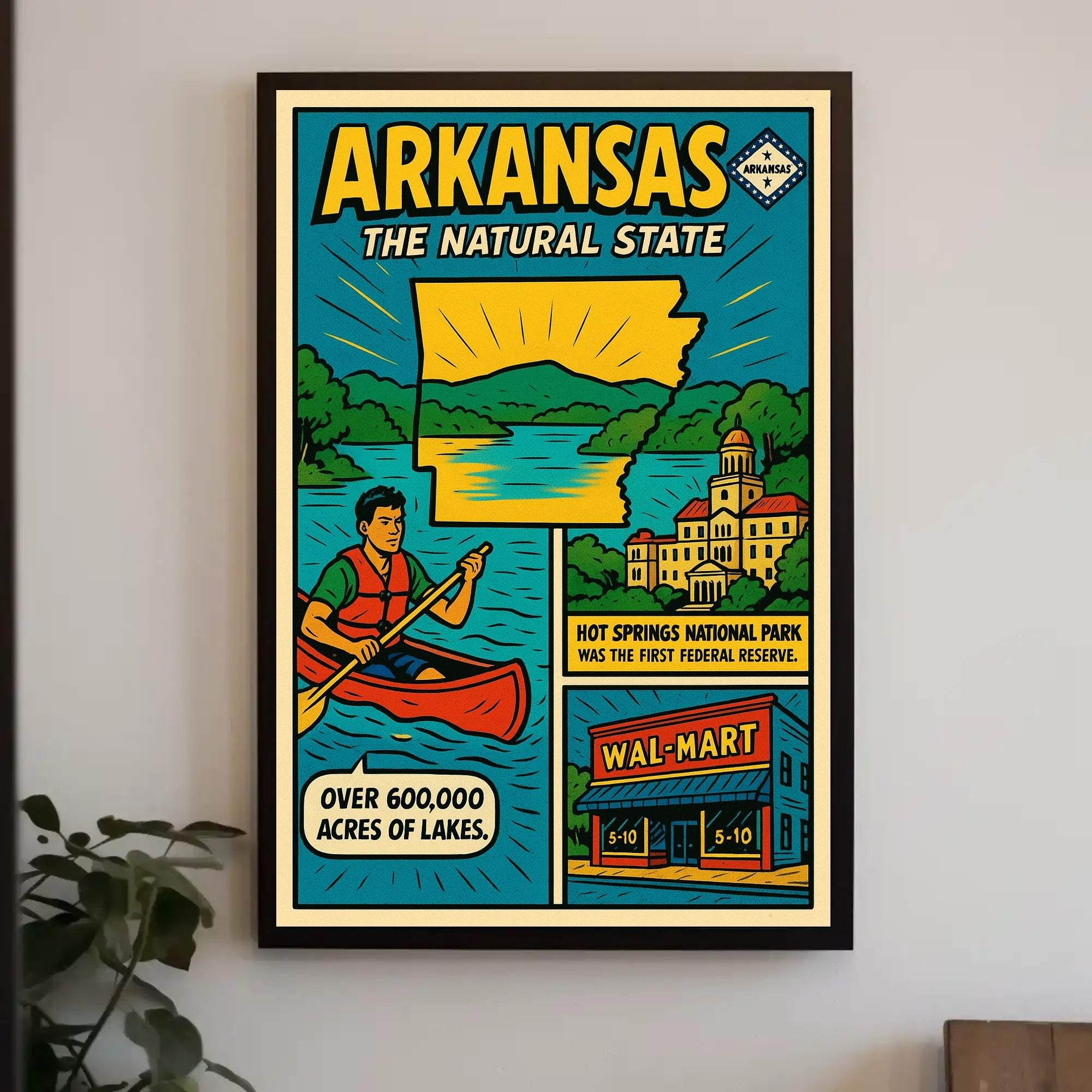 Arkansas The Natural State Poster