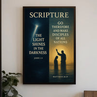 Scripture Reflections Poster PosterGoat