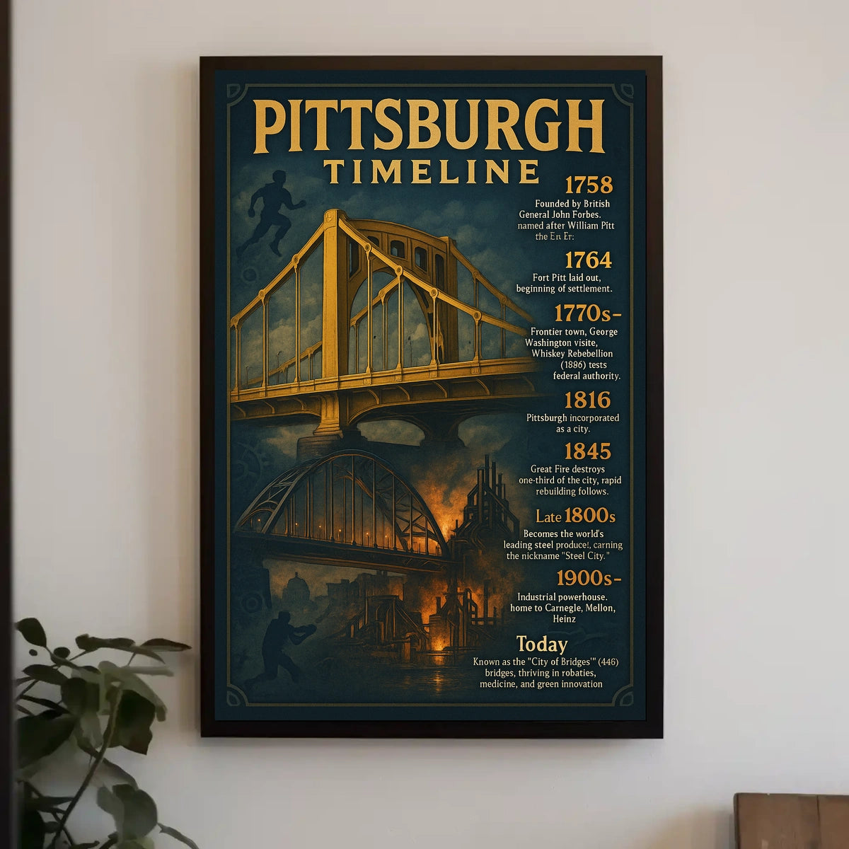Pittsburgh Timeline Poster