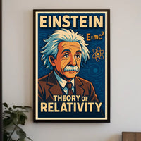Einstein Theory Of Relativity Poster