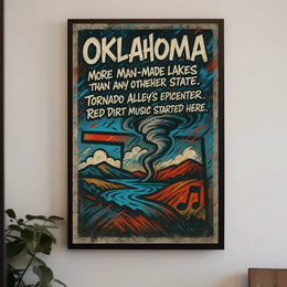 Oklahoma Highlights Poster