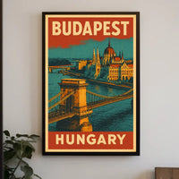 Budapest Travel Poster