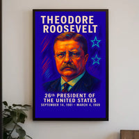 Theodore Roosevelt 26th President Poster
