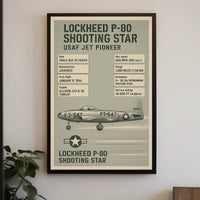 Lockheed P-80 Shooting Star Poster