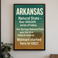 Arkansas The Natural State Poster