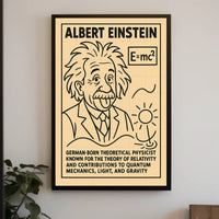Albert Einstein Theoretical Physicist Poster