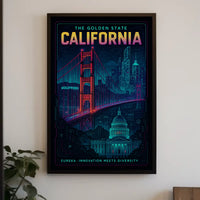California The Golden State Poster