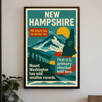 New Hampshire Scenic Vintage Travel Poster PosterGoat