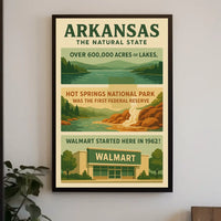 Arkansas Natural Beauty and Lakes Travel Poster