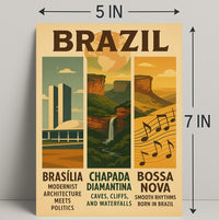 Discover Brazil Poster PosterGoat