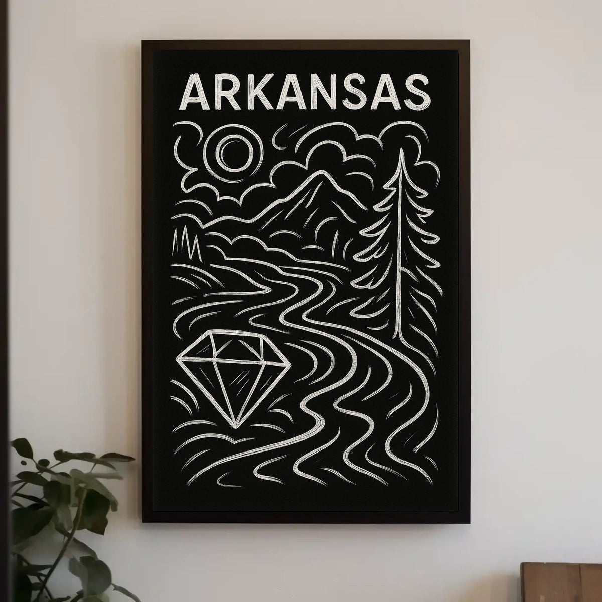 Arkansas Landscape Illustration Poster