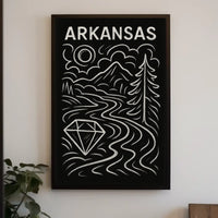 Arkansas Landscape Illustration Poster