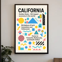 Discover California Poster