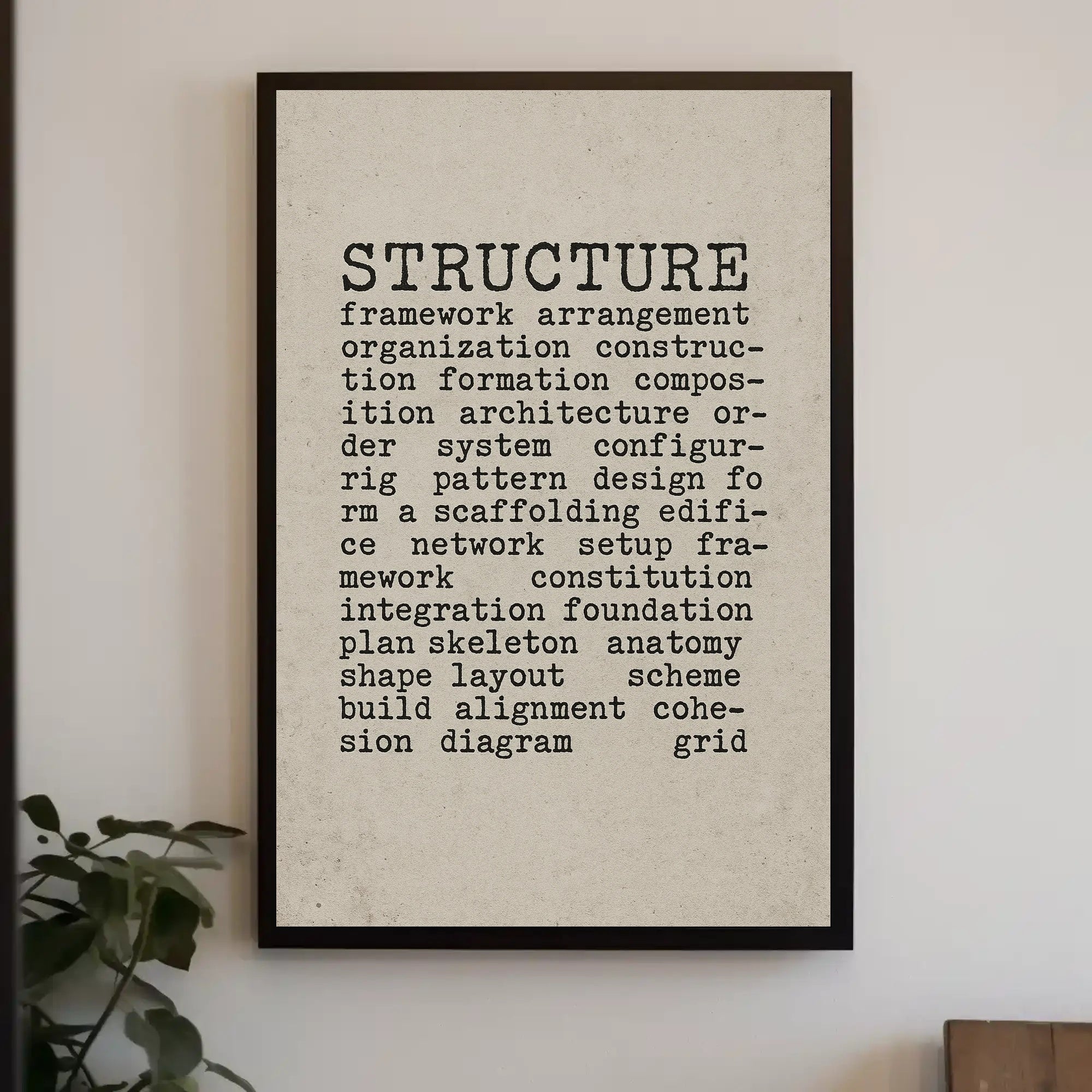Structure and Organization Typography Art Educational or Infographic Poster
