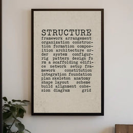 Structure and Organization Typography Art Educational or Infographic Poster