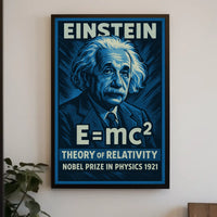 Albert Einstein Theory Of Relativity Poster
