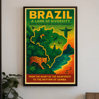 Brazil A Land Of Diversity Poster