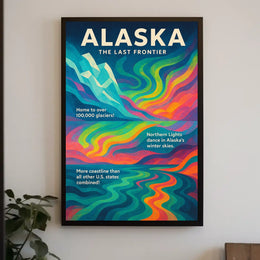 Alaska The Last Frontier Poster