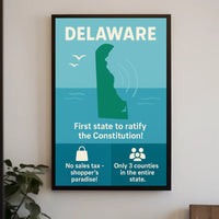 Delaware Shoppers Paradise Wall Art Print PosterGoat