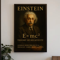 Albert Einstein Theory Of Relativity Poster