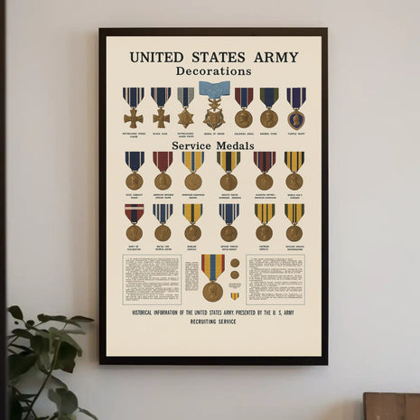 United States Army Decorations and Service Medals Military Poster