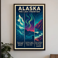 Alaska The Last Frontier Poster