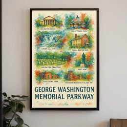 George Washington Memorial Parkway Poster