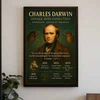 Charles Darwin Voyage into Evolution Poster