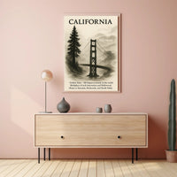 California The Golden State Poster PosterGoat