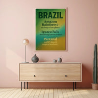Wonders of Brazil Poster PosterGoat