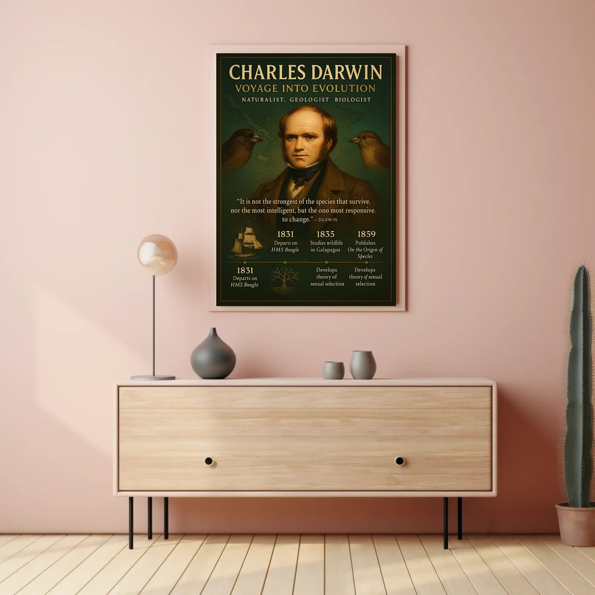 Charles Darwin Voyage into Evolution Poster