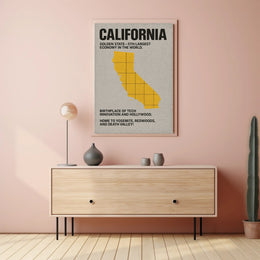 California Golden State Vintage Poster Print PosterGoat