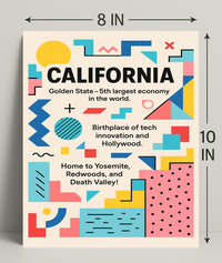 California The Golden State Poster PosterGoat