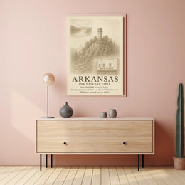 Arkansas The Natural State Poster