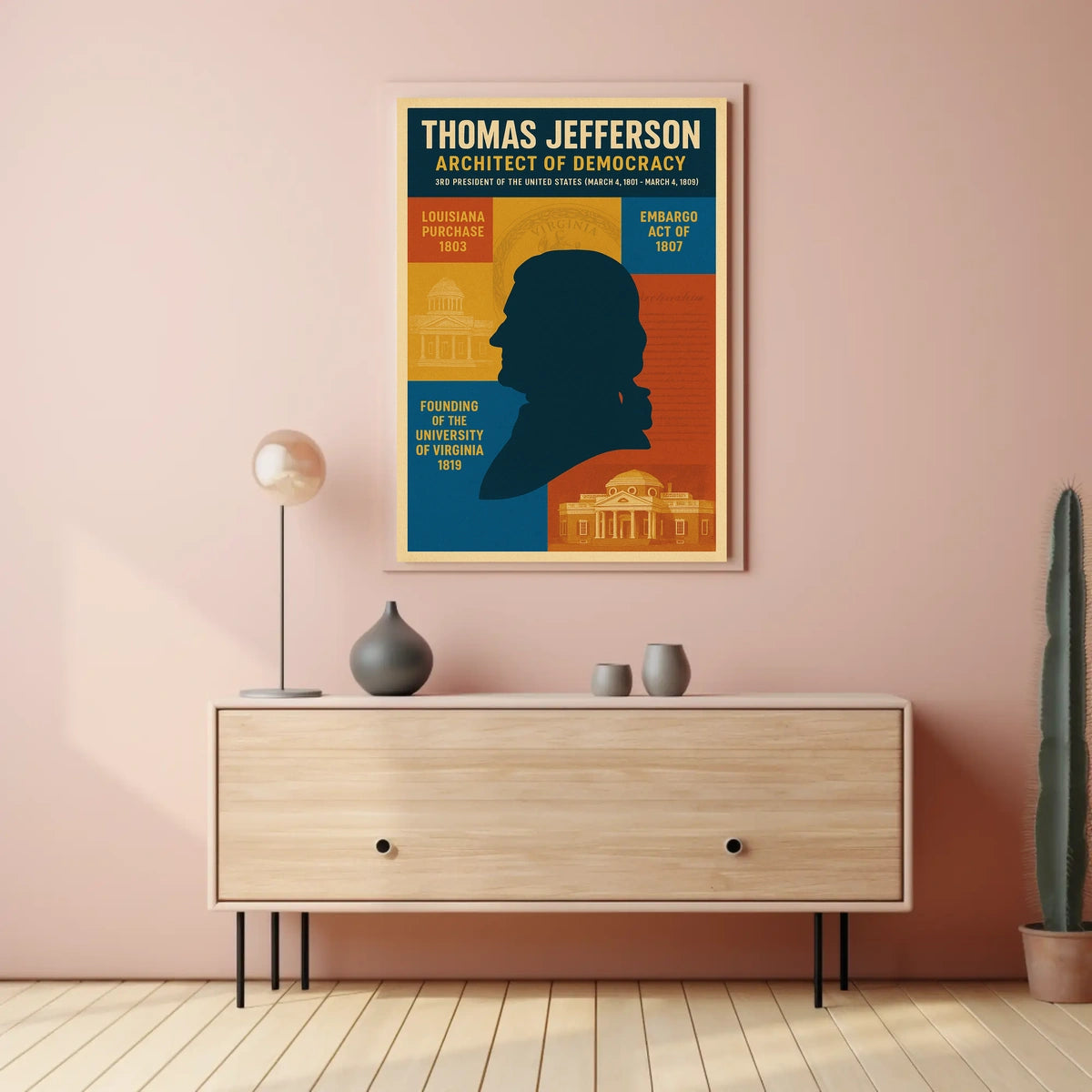Thomas Jefferson 3rd President Poster