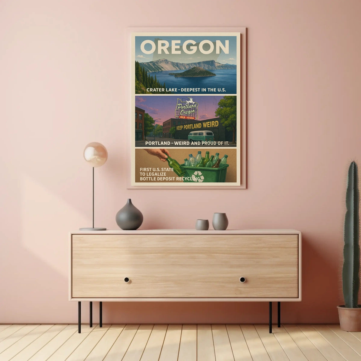 Oregon Highlights Poster