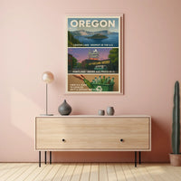 Oregon Highlights Poster