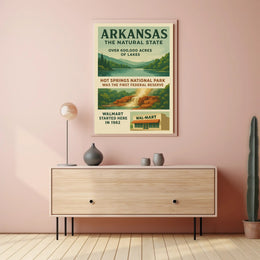 Arkansas The Natural State Poster