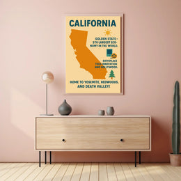 California The Golden State Poster PosterGoat