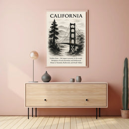 California The Golden State Poster