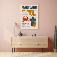 Maryland Highlights Poster