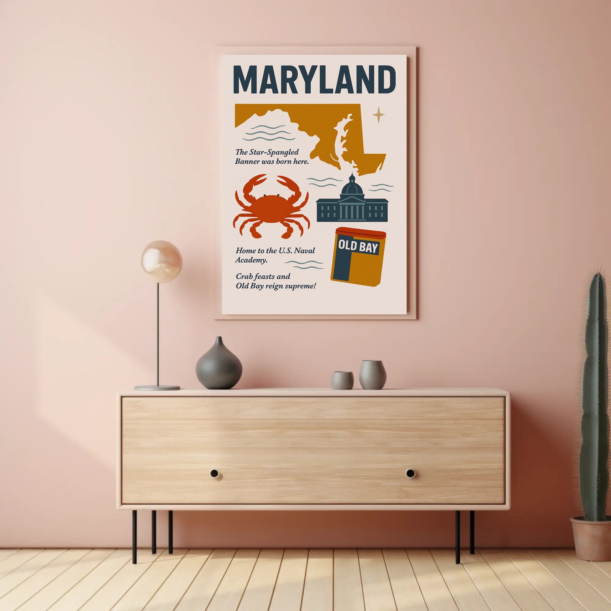 Maryland Highlights Poster