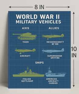 World War II Military Vehicles Poster PosterGoat