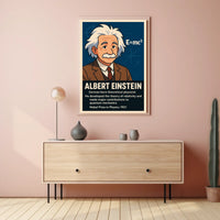 Albert Einstein Theoretical Physicist Poster